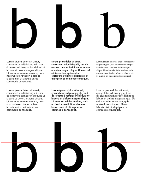 font size adjust Codrops