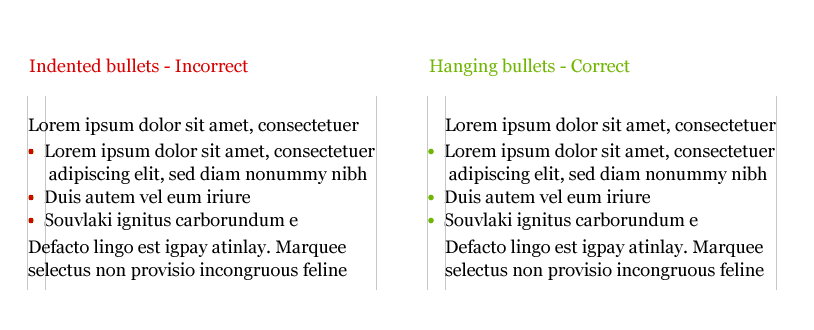 Example showing before and after hanging bullets of an unordered list,