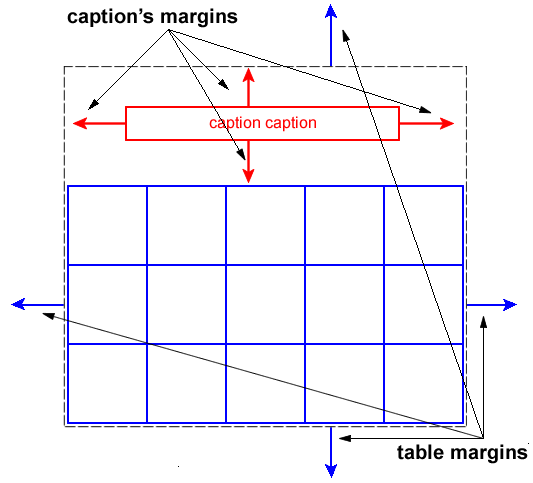 table-caption