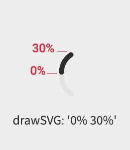 drawSVG-percent