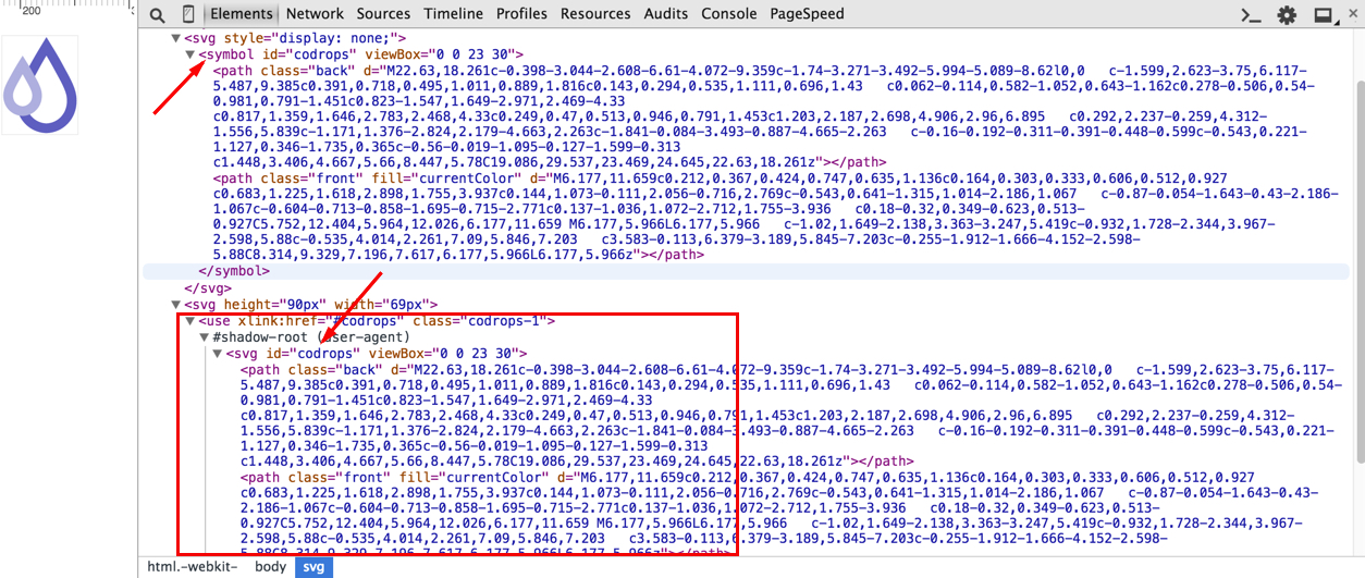 Using Chrome's developer tools, you can inspect the contents of the <use> element inside the shadow DOM (see the "#shadow-root"  in grey). This screenshot inspects the Codrops logo from an example we will go over in the next section.