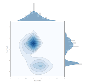 Collective195_Plotly