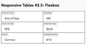 C558_tables