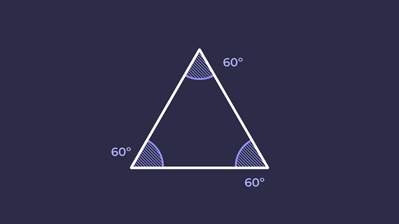 An equilateral triangle. Each angle is 60 degrees