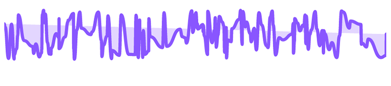 Purple line with light purple fill
