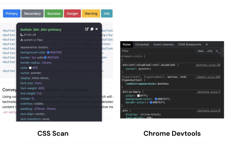 Analyze Any Website's Codes with CSS Dig Chrome Extension - Hongkiat