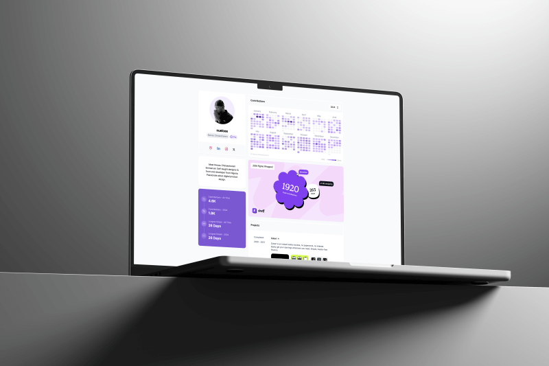 sixelf - the figma contribution chart for designers