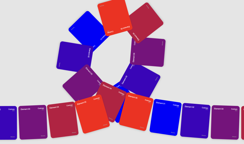 Incorrect z ordering of cards