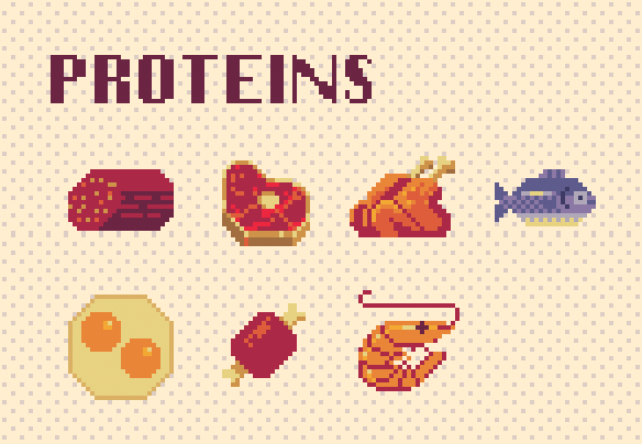 Pixel art grid labeled ‘Proteins’ featuring meats, eggs, and seafood — steak, chicken, fish, sausage, and bacon — in retro-inspired pixel shading.