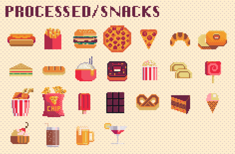 Pixel art grid labeled ‘Processed/Snacks’ with junk foods like burgers, fries, pizza, chips, soda, candy, and ice cream, designed in nostalgic 16-bit style.