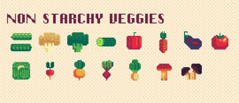 Pixel art grid labeled ‘Starchy Veggies’ depicting corn, peas, potatoes, beets, mushrooms, and peppers, shown in colorful pixel style on a beige background.